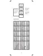 Предварительный просмотр 39 страницы Kopp GDT 295A Owner'S Manual