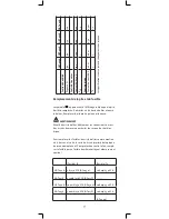 Предварительный просмотр 55 страницы Kopp GDT 295A Owner'S Manual