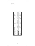 Предварительный просмотр 79 страницы Kopp GDT 295A Owner'S Manual