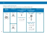 Предварительный просмотр 62 страницы Kopp INFRAcontrol R 240 Operating Instructions Manual