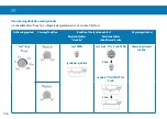 Предварительный просмотр 106 страницы Kopp INFRAcontrol R 240 Operating Instructions Manual