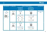 Предварительный просмотр 107 страницы Kopp INFRAcontrol R 240 Operating Instructions Manual