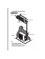 Предварительный просмотр 13 страницы koppel ERA series Owner'S Manual