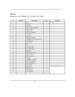 Preview for 18 page of koppel KPC-09HH5B Service Manual