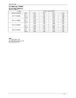 Предварительный просмотр 16 страницы koppel KV 24CC-ARF21 Service Manual