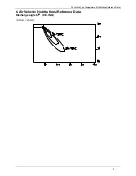 Preview for 41 page of koppel KV 24CC-ARF21 Service Manual