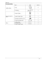 Preview for 44 page of koppel KV 24CC-ARF21 Service Manual