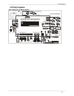 Предварительный просмотр 51 страницы koppel KV 24CC-ARF21 Service Manual