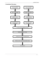 Предварительный просмотр 78 страницы koppel KV 24CC-ARF21 Service Manual