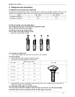 Предварительный просмотр 94 страницы koppel KV 24CC-ARF21 Service Manual