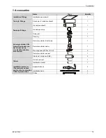 Предварительный просмотр 17 страницы koppel KV24 ODU-ARF21C Service Manual