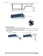 Предварительный просмотр 24 страницы koppel KV24 ODU-ARF21C Service Manual