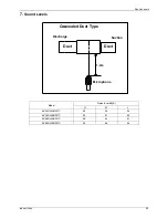 Предварительный просмотр 31 страницы koppel KV24 ODU-ARF21C Service Manual