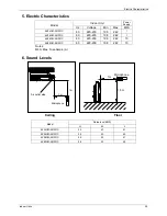 Предварительный просмотр 41 страницы koppel KV24 ODU-ARF21C Service Manual