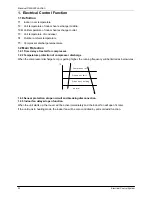 Предварительный просмотр 94 страницы koppel KV24 ODU-ARF21C Service Manual