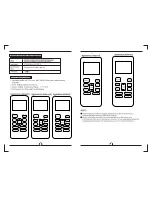 Preview for 3 page of koppel RG52A/CEF Illustration Manual