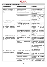 Preview for 18 page of Kora DTR-3340 User Manual