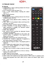 Preview for 24 page of Kora DTR-3340 User Manual