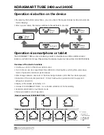 Preview for 85 page of KORADO KORASMART TUBE 2400 Instruction Manual