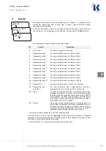 Preview for 19 page of Koralewski EasyRange FS-21 Manual