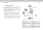 Предварительный просмотр 10 страницы Korber Solutions LTI MOTION MotionOne 3 System Manual