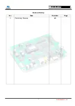 Предварительный просмотр 3 страницы Kordis NCB210S1 Datasheet