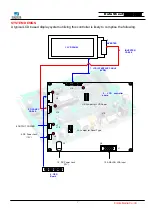 Предварительный просмотр 7 страницы Kordis NCB210S1 Datasheet