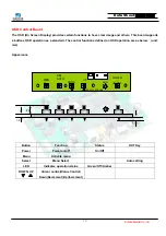 Предварительный просмотр 12 страницы Kordis NCB210S1 Datasheet