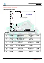 Предварительный просмотр 19 страницы Kordis NCB210S1 Datasheet