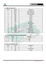 Предварительный просмотр 21 страницы Kordis NCB210S1 Datasheet