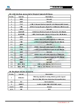 Предварительный просмотр 23 страницы Kordis NCB210S1 Datasheet