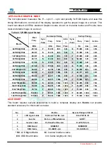 Предварительный просмотр 28 страницы Kordis NCB210S1 Datasheet