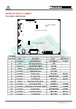 Предварительный просмотр 19 страницы Kordis NCB210X2-DS-AB Datasheet