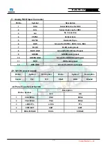 Предварительный просмотр 20 страницы Kordis NCB210X2-DS-AB Datasheet