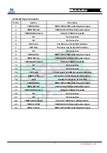 Предварительный просмотр 21 страницы Kordis NCB210X2-DS-AB Datasheet