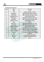 Предварительный просмотр 24 страницы Kordis NCB210X2-DS-AB Datasheet