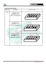 Предварительный просмотр 26 страницы Kordis NCB210X2-DS-AB Datasheet