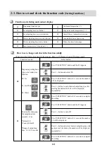 Preview for 10 page of Korea Nakajo NID-1520T3 Instruction Manual