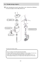 Preview for 19 page of Korea Nakajo NID-1520T3 Instruction Manual