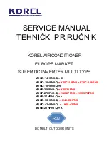 Preview for 1 page of KOREL M2OC-18HFN8-Q Service Manual