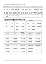 Preview for 16 page of KOREL M2OC-18HFN8-Q Service Manual