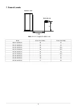 Preview for 17 page of KOREL M2OC-18HFN8-Q Service Manual