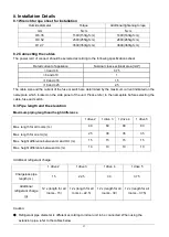 Preview for 18 page of KOREL M2OC-18HFN8-Q Service Manual