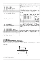 Preview for 29 page of KOREL M2OC-18HFN8-Q Service Manual