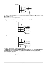 Preview for 30 page of KOREL M2OC-18HFN8-Q Service Manual