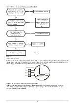 Preview for 39 page of KOREL M2OC-18HFN8-Q Service Manual