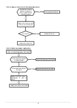 Preview for 41 page of KOREL M2OC-18HFN8-Q Service Manual