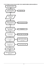 Preview for 47 page of KOREL M2OC-18HFN8-Q Service Manual