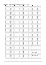 Preview for 56 page of KOREL M2OC-18HFN8-Q Service Manual