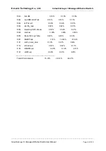 Preview for 40 page of Korenix 6852G Series User Manual